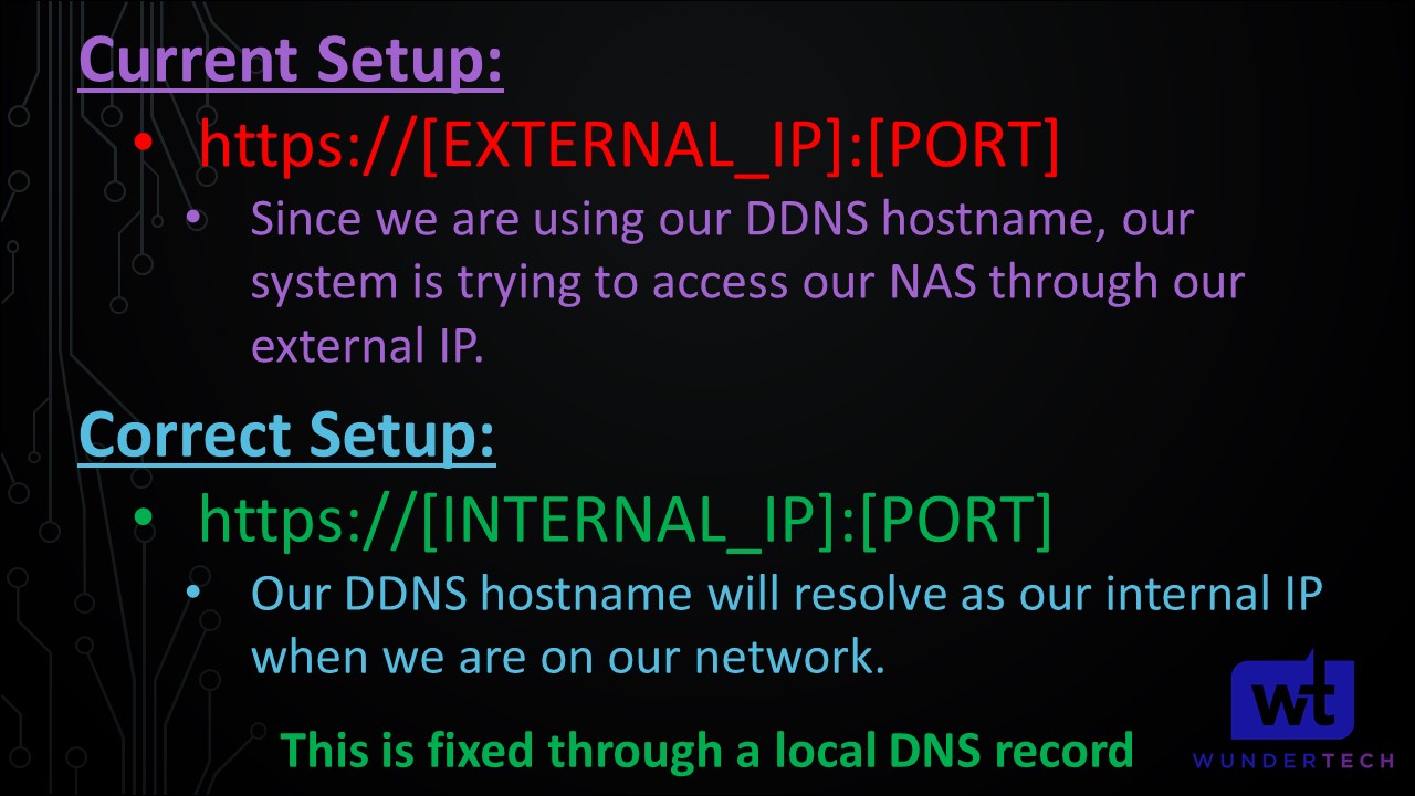 showing the current settings vs the new settings. internal IP will be mapped to the local IP address as opposed to the external.