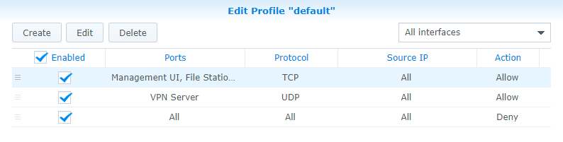 Synology NAS OpenVPN Setup & Configuration 7 firewall rules for vpn server - complete