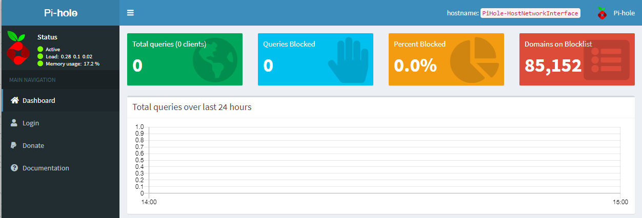 Synology NAS Pi-hole Setup - pi-hole webpage