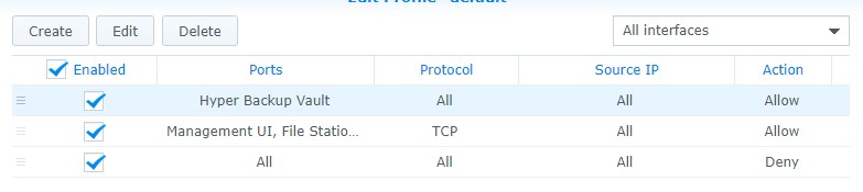 adding hyper backup vault firewall rules