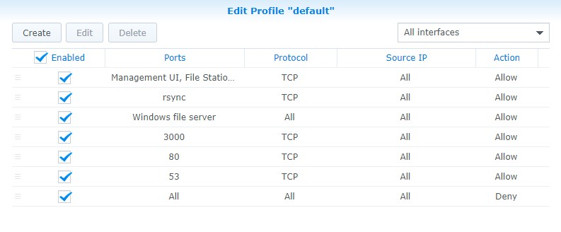 firewall rules in synology dsm for adguard home