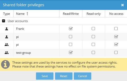 shared folder permissions in openmediavault