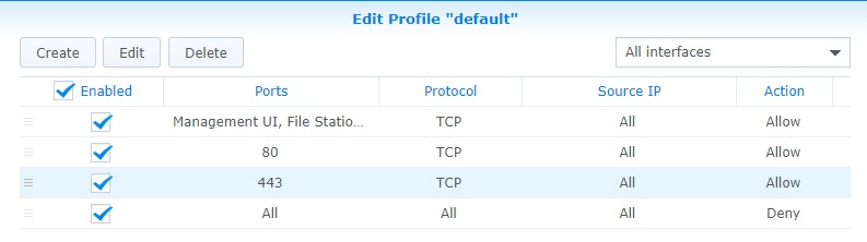 synology nas firewall rules