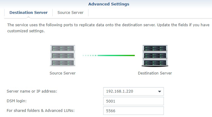 synology nas snapshot replication - connecting to the destination server with the correct ports