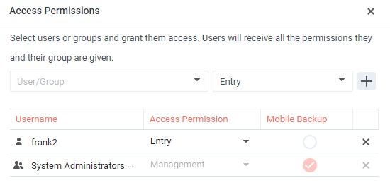 synology photos overview - access permissions