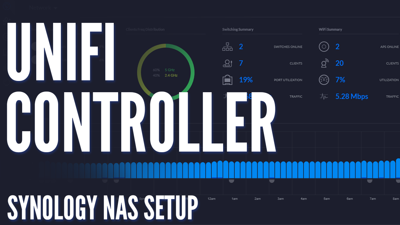 Self-host the Unifi Controller on a Synology NAS