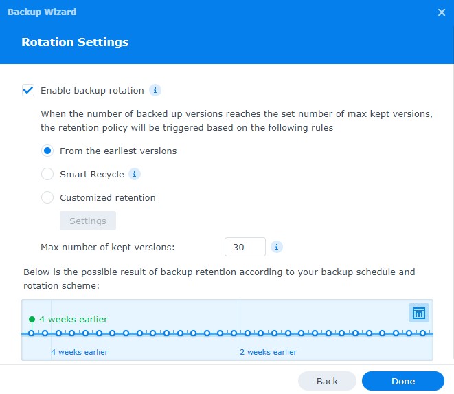 backup rotation for hyper backup tasks