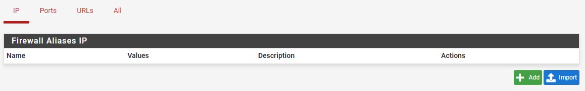 adding ip addresses or ranges to an alias group