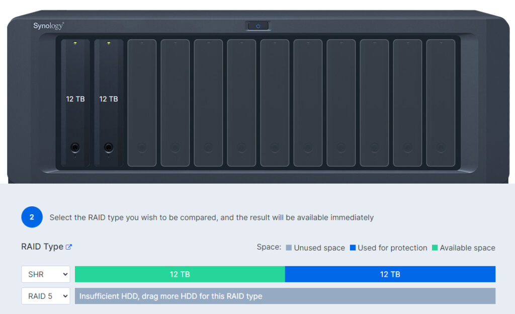 shr vs raid 5 with two 12tb hard drives. raid 5 cannot be used because there are only two drives - shr can