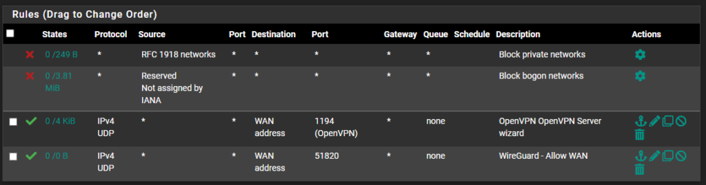 how to create firewall rules in pfsense - WAN example rules for pfsense.