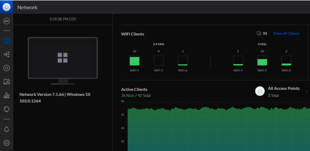 unifi controller dashboard.