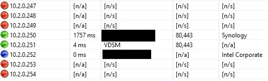 displaying the devices that are online in angry IP scanner.