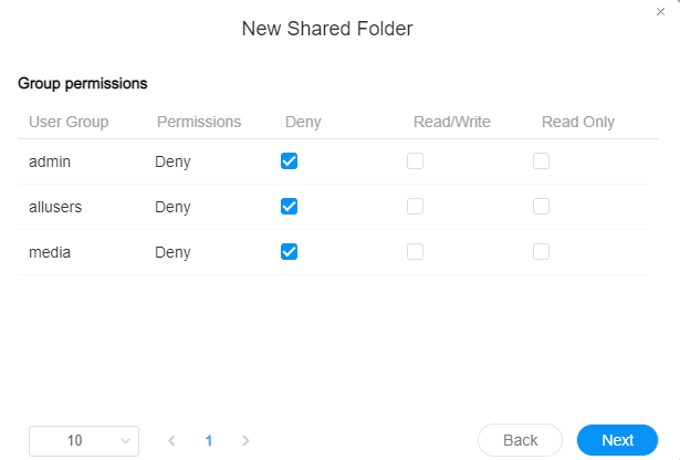 determining the permissions for the shared folder.