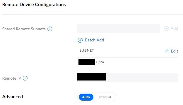 determining which subnets should be shared in unifi.