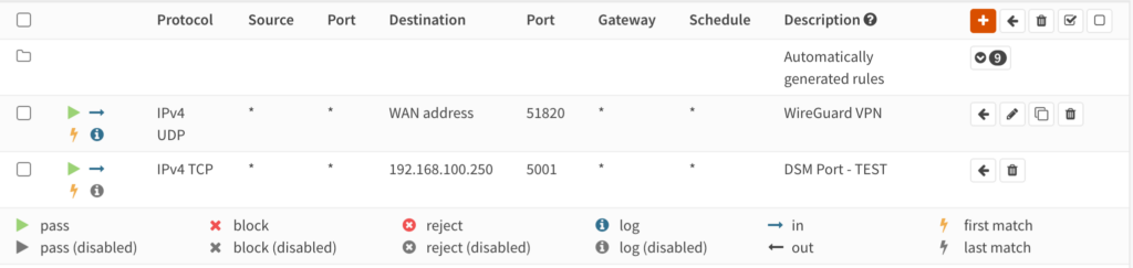 viewing the WAN firewall rules.