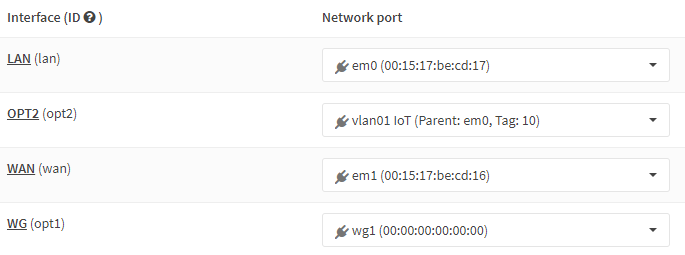 opnsense interfaces with the new vlan added.