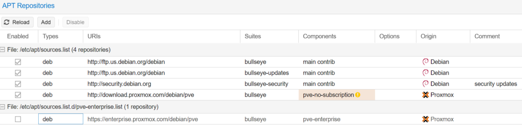 displaying the disabled repository (enterprise).