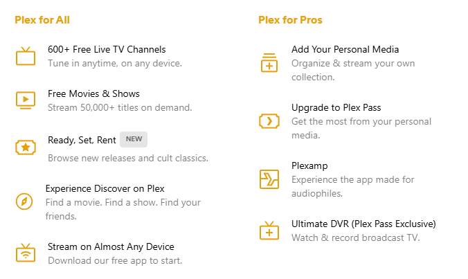 Plex features available to all users (live TV, movies/TV, streaming, Plex Pass).