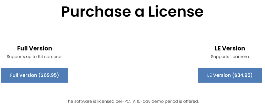 blue iris license cost.