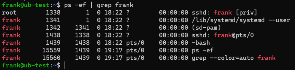 displaying all processes running for a specific user.