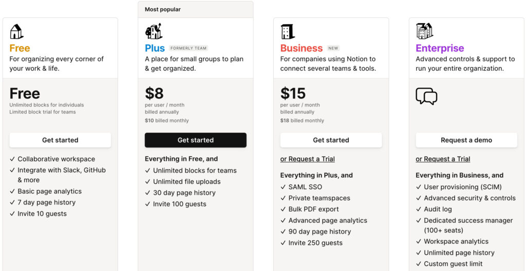 notion pricing.