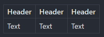 how to create tables in obsidian.