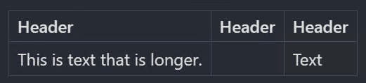 Obsidian table formatting.