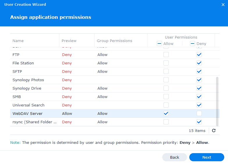 webdav permissions.