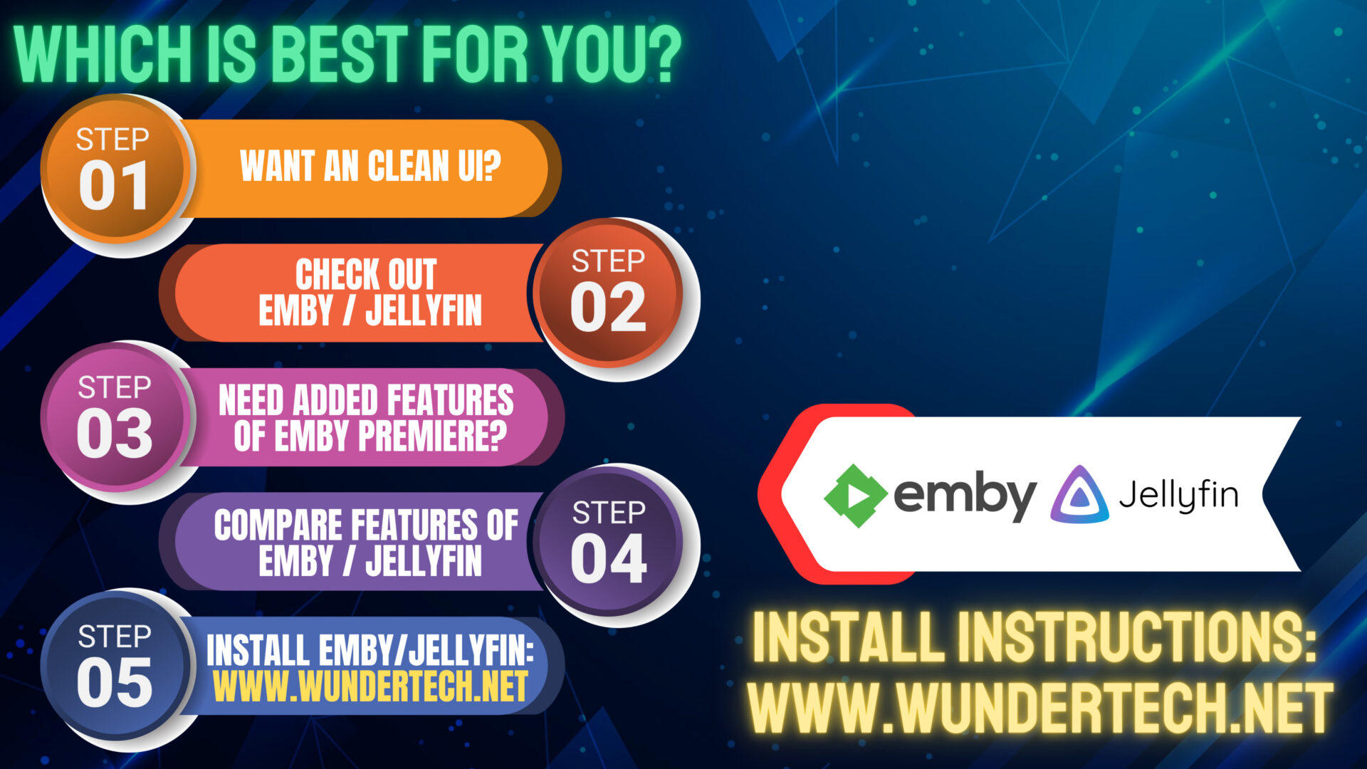 when to use emby or jellyfin.