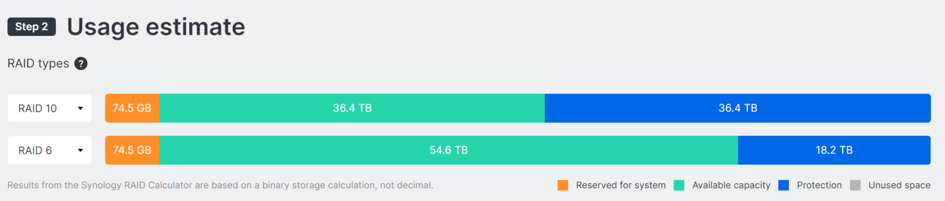 Synology RAID Calculator