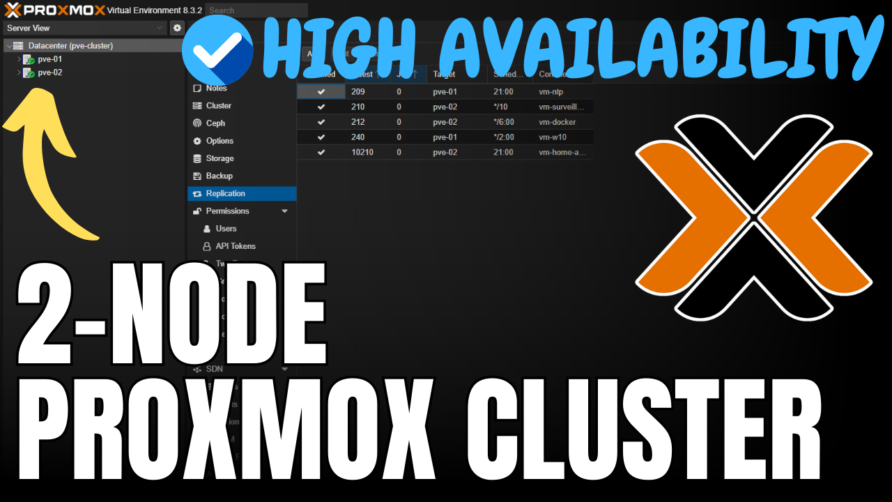 Read more about the article How to Create a 2-Node Cluster in Proxmox