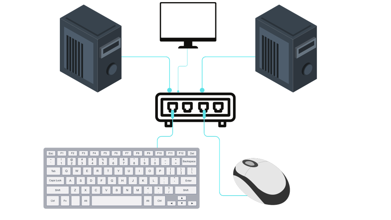 diagram on how a kvm switch should be wired.