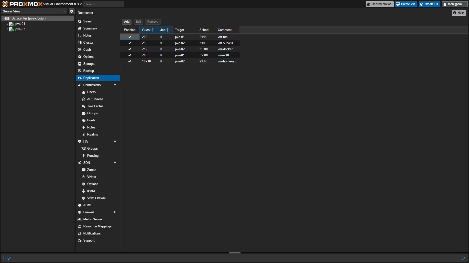 vm replication