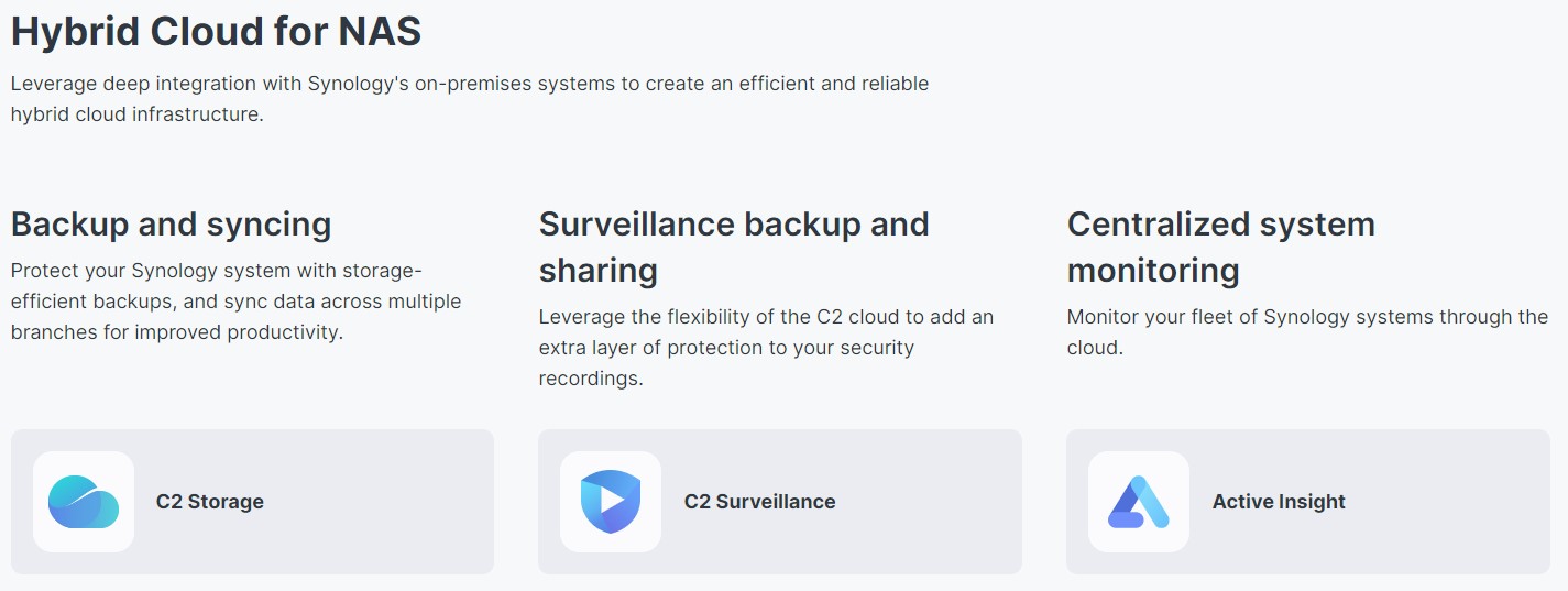 synology c2 hybrid cloud options.