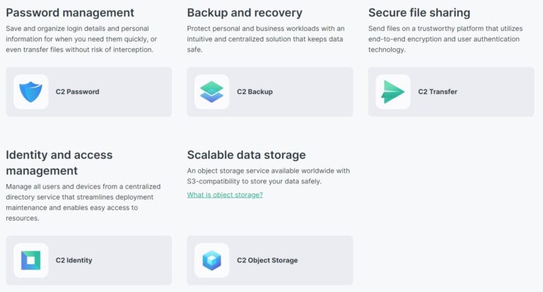 Using Synology C2 for Backups: Better than Backblaze B2?