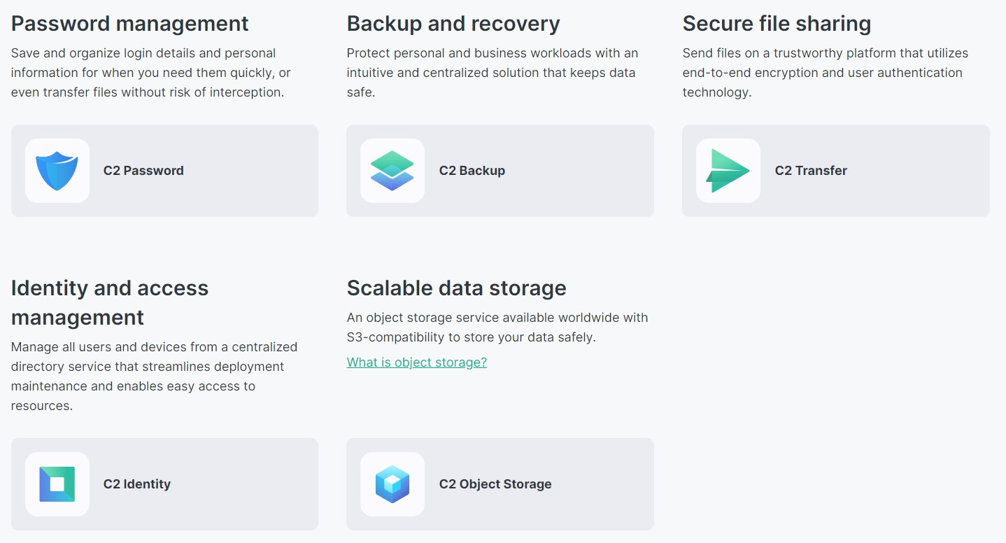 synology c2 offerings.