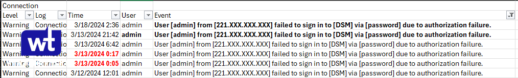 2-3 logins in a few seconds.