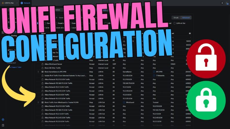Read more about the article How to Configure UniFi Firewall Rules