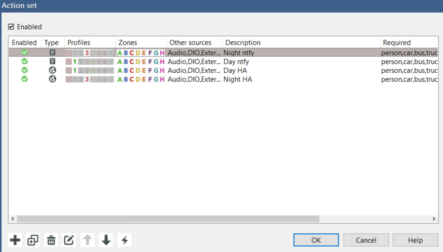 alerts in blue iris