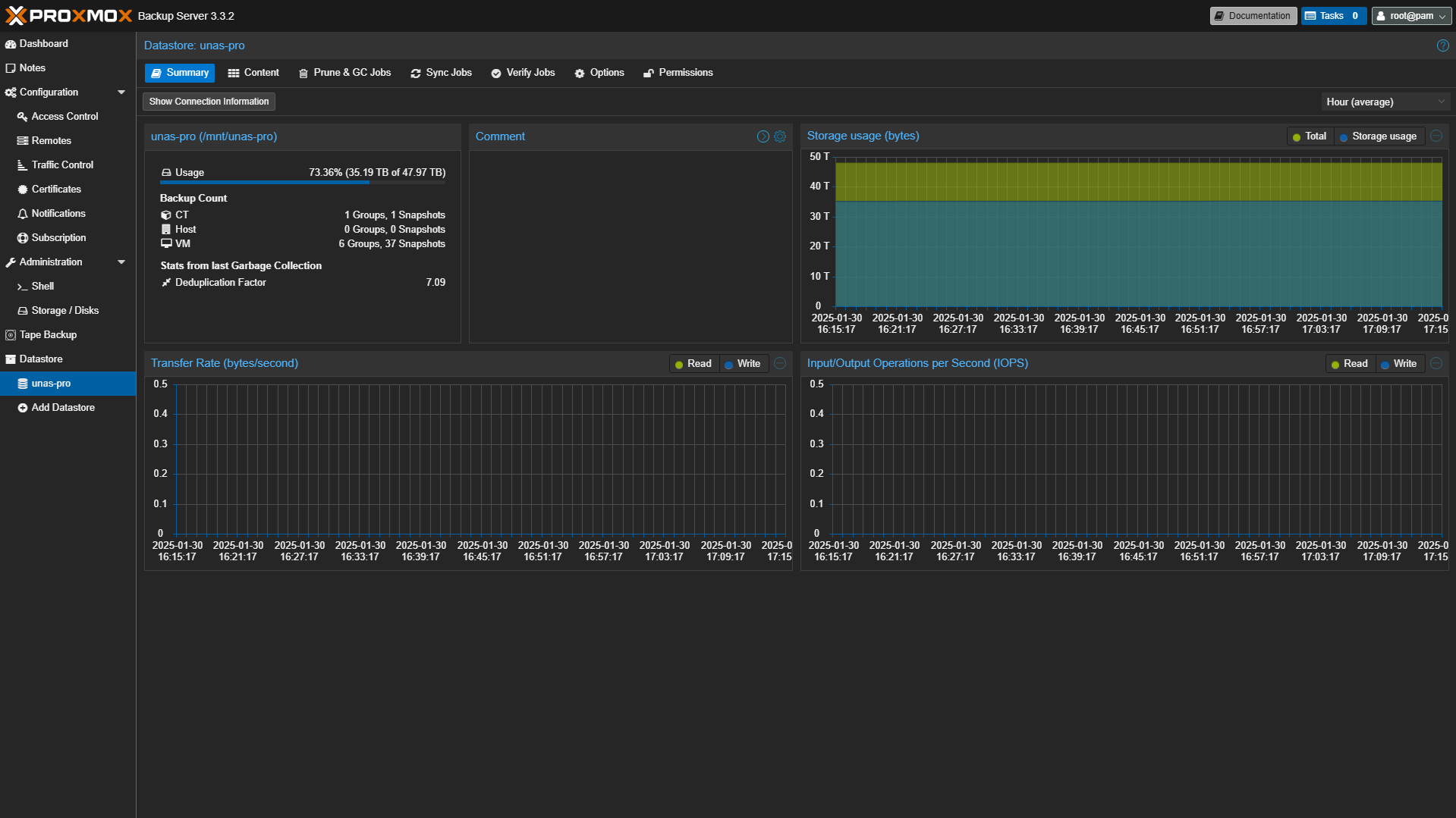 Proxmox Backup Server