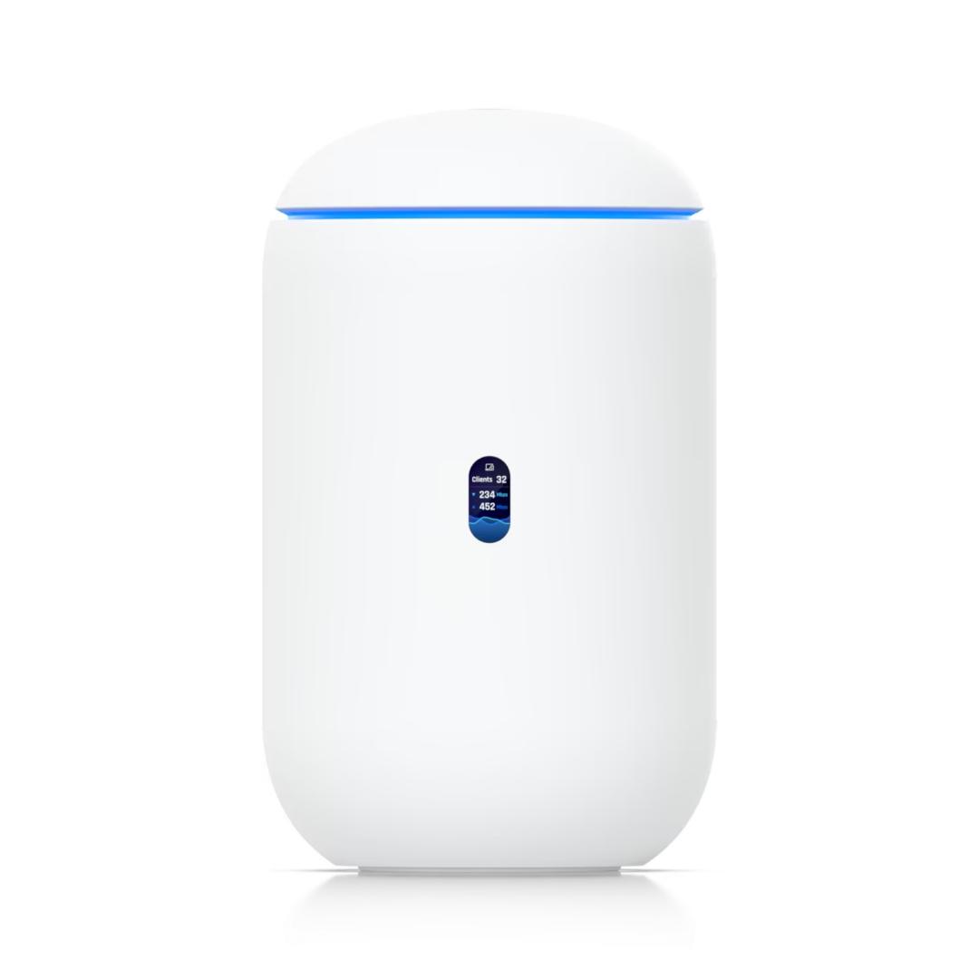 What is the Best UniFi Router & Firewall?