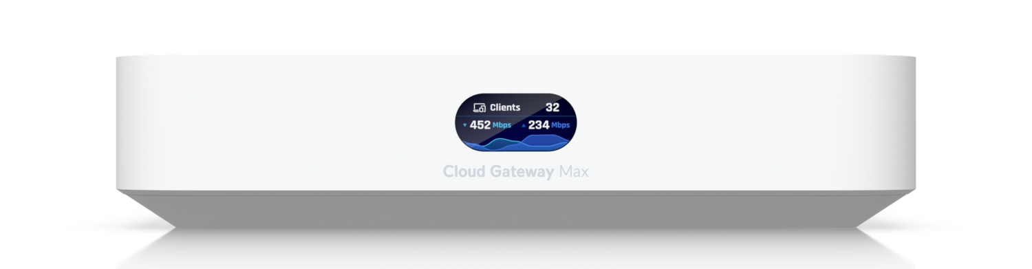 UniFi Cloud Gateway Max