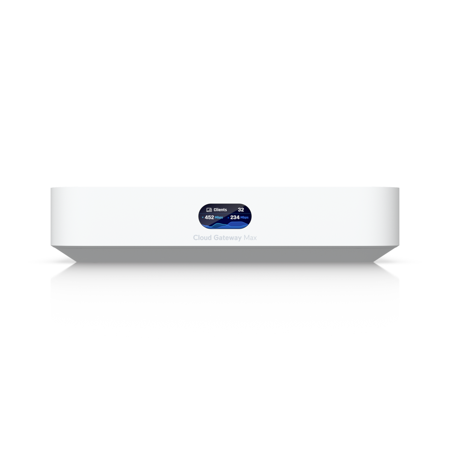 UniFi Cloud Gateway Max (UCG-Max)