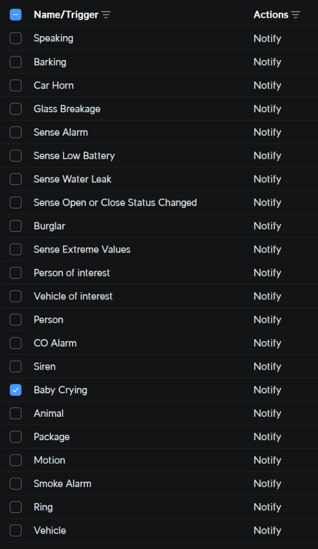 Alarm Types