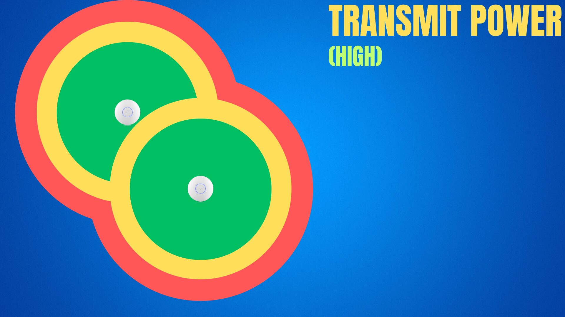 high transmit power