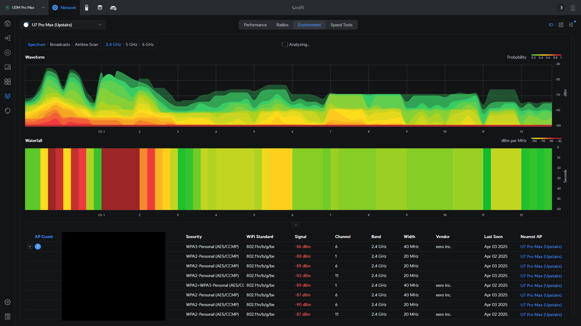 real-time spectral analysis