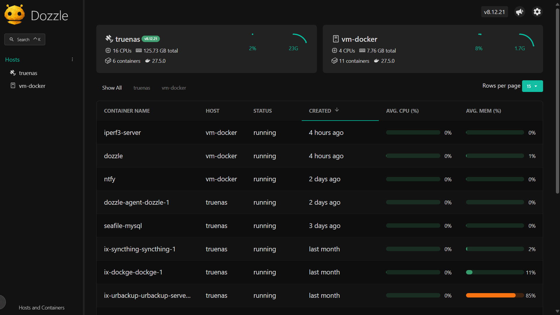 How to Completely Monitor your Home Lab