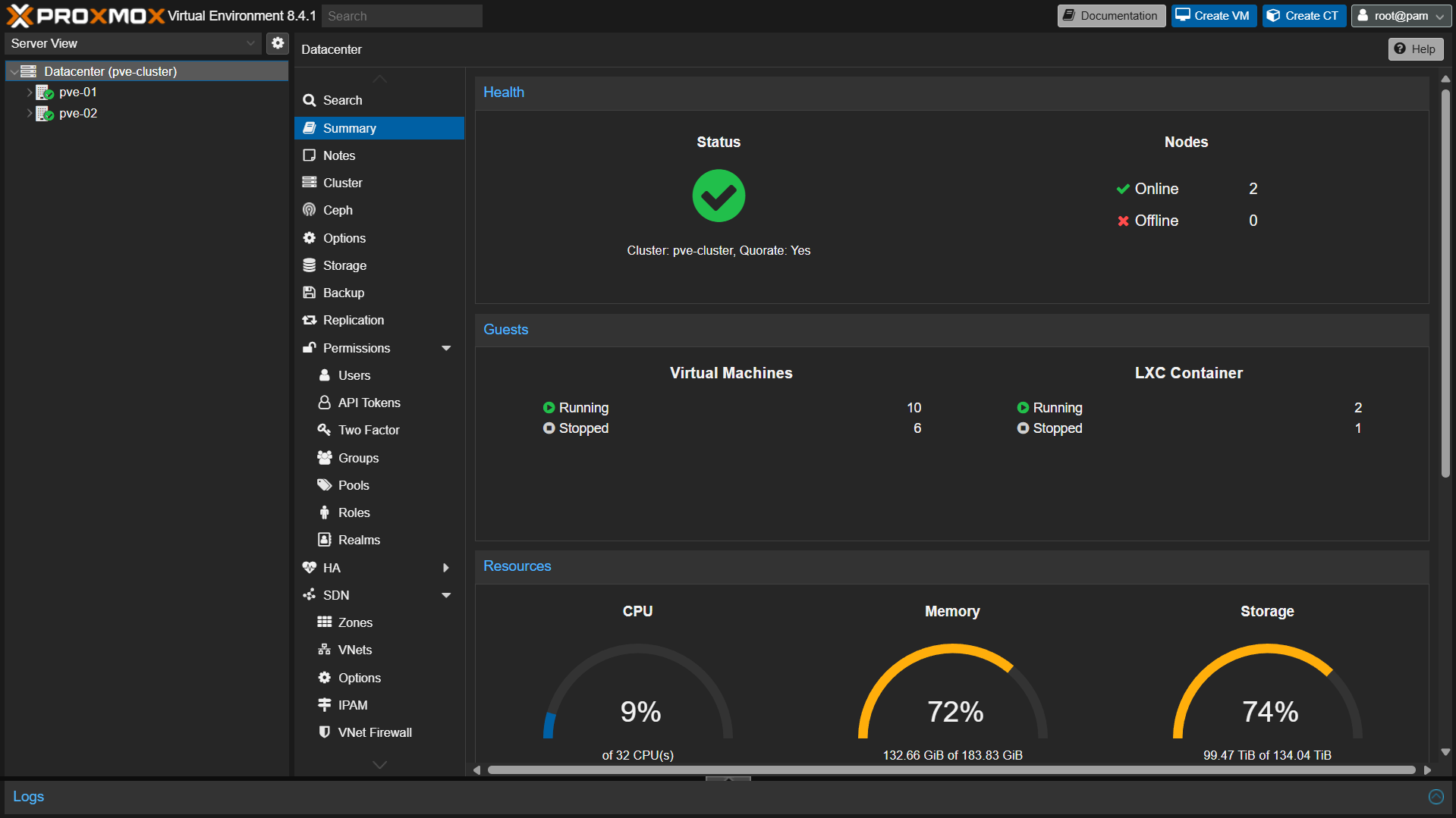 proxmox os