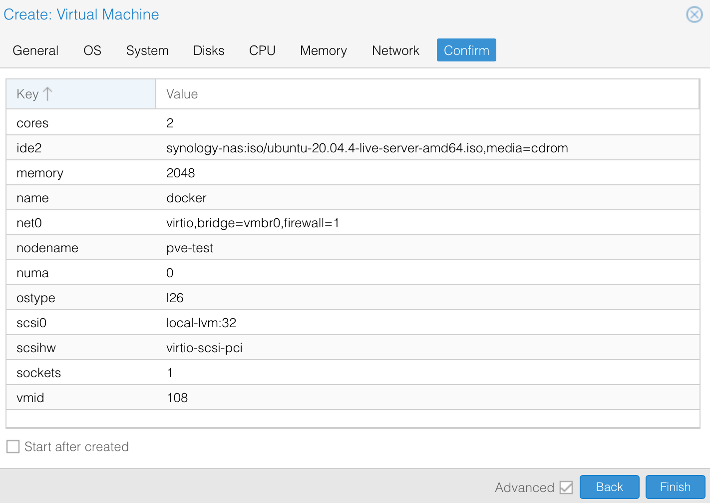 Confirmation screen displaying Proxmox virtual machine creation for Docker in Proxmox.