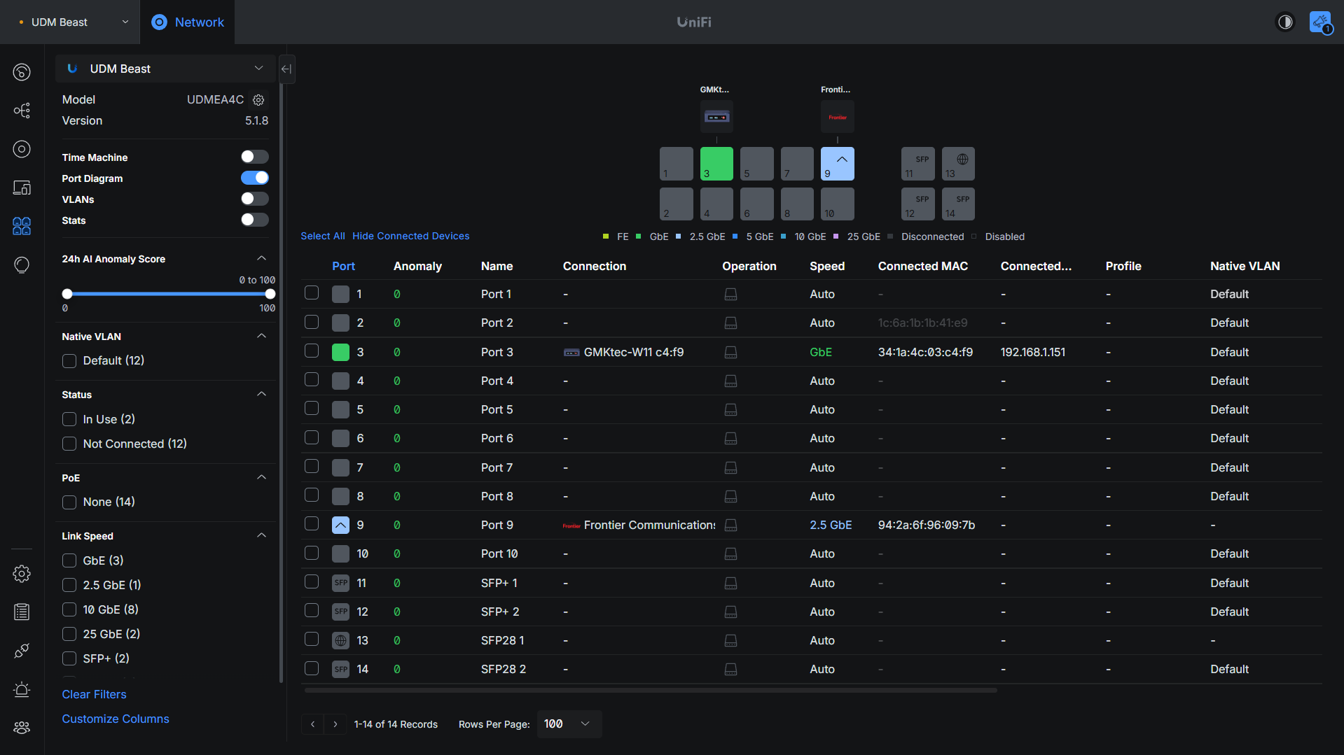 UniFi Dream Machine Beast front panel highlighting the 25 Gbps port.